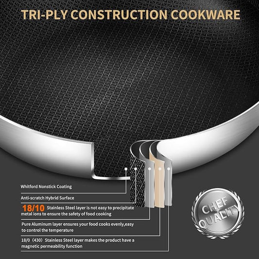 Yeksum 3QT Nonstick Saute Pan with Lid, 10-Inch Tri-Ply Deep Frying Pan & Large Skillet, Dishwasher & Metal Utensil Safe, Stay Cool Handle, All Stovetop + Oven Compatible (600℉)