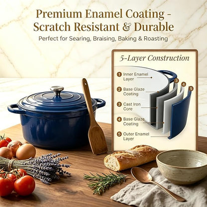 QuliMetal Enameled Cast Iron Cookware Set, 4-Piece Pots and Pans Set with Lids, 10.25" Skillet, 2QT Saucepan, 2.8QT & 4.8QT Dutch Ovens, Oven Safe to 500°F, All Stovetops Compatible - Navy Blue