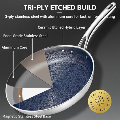 Ammeloo Hybrid Tri-Ply Stainless Steel Frying Pans Set, 8"/9.5"/11" Cooking Pans, Non Stick Frying Pans and Skillets, Chef Pan, Non Toxic, Dishwasher Safe, Induction Compatible, Blue Interior