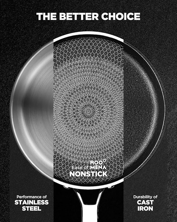 Nonstick Frying Pan Set, Non-Toxic Tri-Ply Hybrid Ceramic Skillet 3 Piece, 8, 10 & 12 Inch Stainless Steel Pans, PFAS/PFOA/PTFE Free, Metal Utensil Safe, Dishwasher & Oven Safe, Upgraded Version