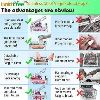 Vegetable Chopper, Veggie Chopper With 10 Blades, Onion Cutter with Container, Pro All-in-1 Food Dicer (10 Blades)