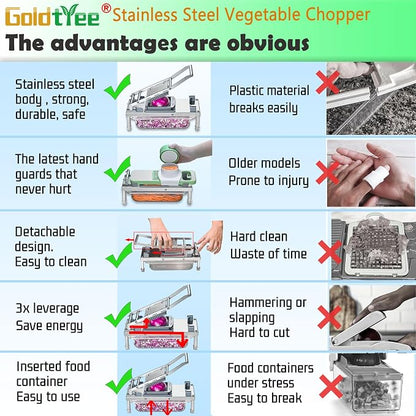 Vegetable Chopper, Veggie Chopper With 8 Blades, Onion Cutter with Container, Pro All-in-1 Food Dicer, Mandoline Slicer, Stainless steel materials Salad Grater