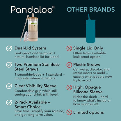 Pandaloo® Glass Cups With Lids and Straws -20 Fl Oz- Perfect Size Iced Coffee Cup - Smoothie Cup With Bamboo Lid and On the go Lid (Creamy Mushroom, 1 Count (Pack of 1)