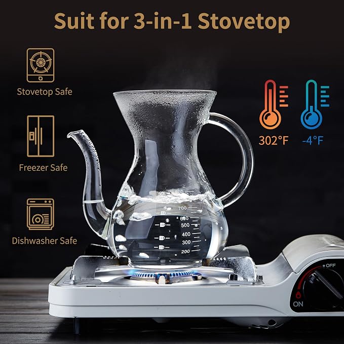 Unbreakable - Pour Over Coffee Maker with Double Stainless Filter 27 fl oz, Thickened Heat-Resistant Borosilicate Glass Pour Over Coffee Dripper, Stovetop Safe