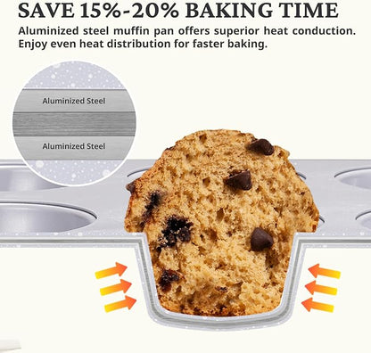 BRONYPRO 2-Pack 6-Cup Non Toxic Nonstick Ceramic Jumbo Muffin Pan & Cupcake Tin, PFOA & PFOA Free, Rust-Resistant Aluminized Steel, Oven Safe, Blue
