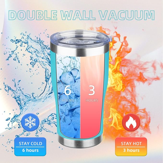 MEZMUT 1 Pack 20oz Insulated Coffee Tumbler with Lid and Straw Double Wall Vacuum Insulated Cup Stainless Steel Travel Mugs Leakproof Powder Coated Tumbler for Indoor Outdoor(Sky Blue)