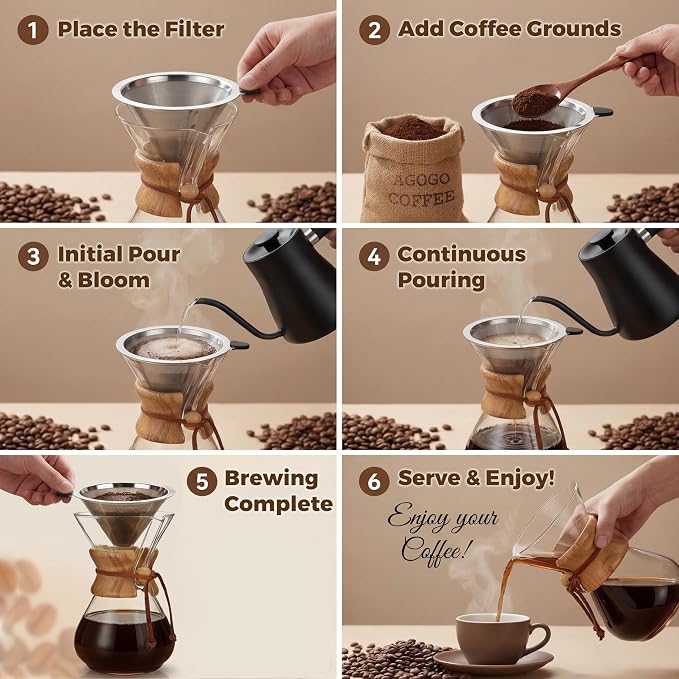 AGOGO Pour Over Coffee Maker Glass - Barista Kit with 304 Stainless Filter for Home, Office, Camping, Cafes - Easy Clean Coffee Dripper Set (Soft Towel&Brush) (40oz Classic w/SS Filter)