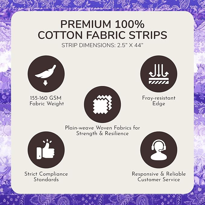 Tinyspool & Co.'s Twirlie Roll 40 Precut Quilting Fabric Strips for Quilting Supplies, Crafting, and Sewing, Soft Cotton Strip for Blanket, Rug, Upholstery, Home Decor, and Purse Making, Royal Purple
