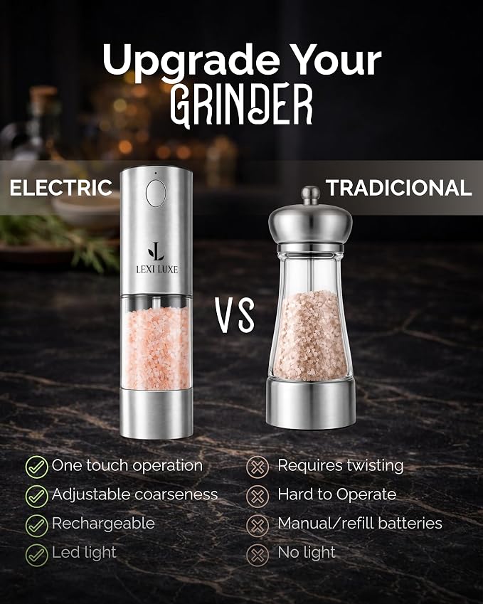 Electric Salt and Pepper Grinder Set, Rechargeable USB-C Automatic Grinder with Charging Base, LED Light, Adjustable Coarseness – Stainless Steel Pepper Mill Set (SILVER)