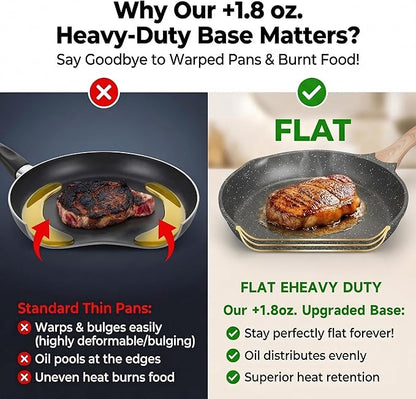 JEETEE Nonstick Frying Pans Skillet with Lid, 8" Non-Stick Frying pan, Aluminum Pans with Bakelite Handle, Compatible with All Stovetops (Gas, Electric & Induction)