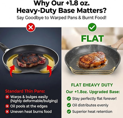 JEETEE 9.5 Inch Nonstick Frying Pan Stone Coating Cookware, Nonstick Omelette Skillet with Soft Touch Handle, Compatible with All Stoves