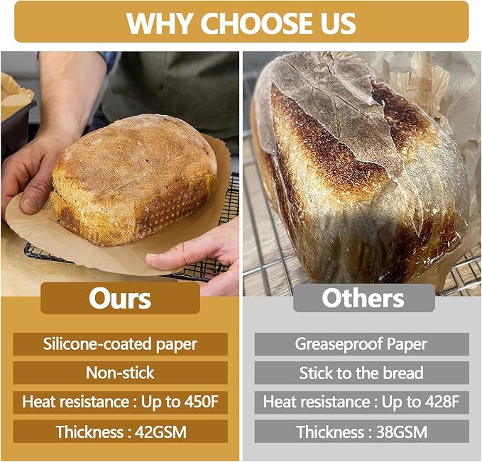 UBeesize 2lb Loaf Pan Liners, 300 PCS Loaf Pan Liners for Baking Bread 9x5, Non-Stick Bread Pan Liners, Pre-formed Rectangle Paper for Bread and Cakes