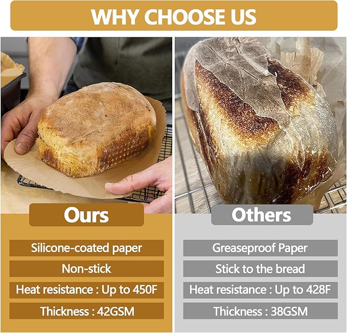 UBeeize 2lb Loaf Pan Liners, 100 PCS Loaf Pan Liners for Baking Bread 9x5, Non-Stick Bread Pan Liners, Pre-formed Rectangle Paper for Bread and Cakes
