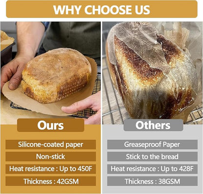 UBeesize 2lb Loaf Pan Liners, 150 PCS Loaf Pan Liners for Baking Bread 9x5, Non-Stick Bread Pan Liners, Pre-formed Rectangle Paper for Bread and Cakes