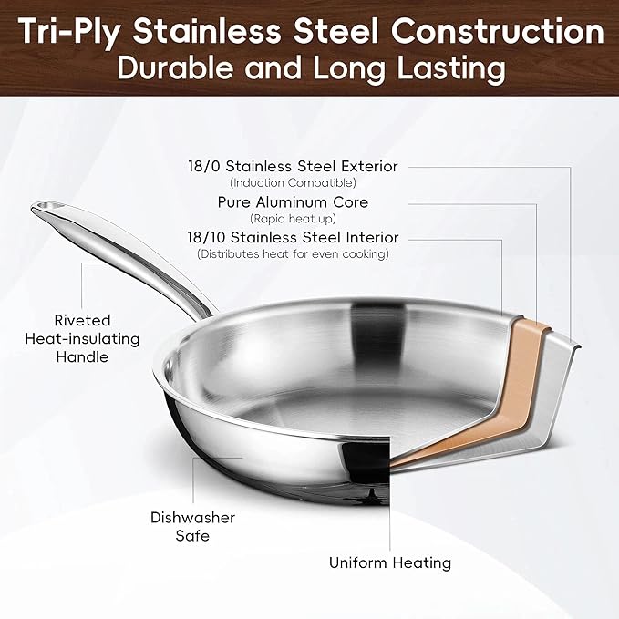 SuperCook Tri-Ply Clad Stainless Steel Frying Pan 8 Inch, Stainless Clad Frying Pan, Skillet Pan, Non-Toxic, Multiclad, Induction Oven Compatible, Dishwasher Safe