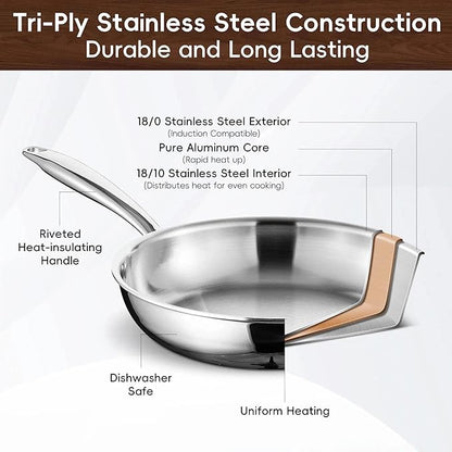 SuperCook 2 Pieces Tri-Ply Clad Stainless Steel Frying Pan, 8" and 10" Skillet Set, Steel Pans for Cooking, Sauté Pans Set, Non-Toxic, Multiclad, Induction Oven Compatible, Dishwasher Safe