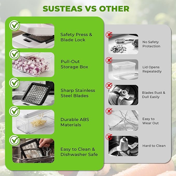 SUSTEAS Kitchen Vegetable Chopper and Mandolin Slicer, Vegetable Cutter with Pull-Out Container, Multifunctional Chopper for Onion, Potato, Food and Fruit, Essentials Kitchen Gadgets (7-in-1, White)