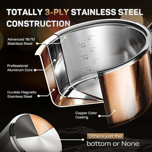 Ciwete Whole Tri-ply 18/10 Stainless Steel Cookware Set, 10 Pcs Elegant Copper Pots and Pans Set, Induction Cookware, Frying Pans, Saucepans & Stock Pot with Lid, Ideal Gift for Wedding, Housewarming