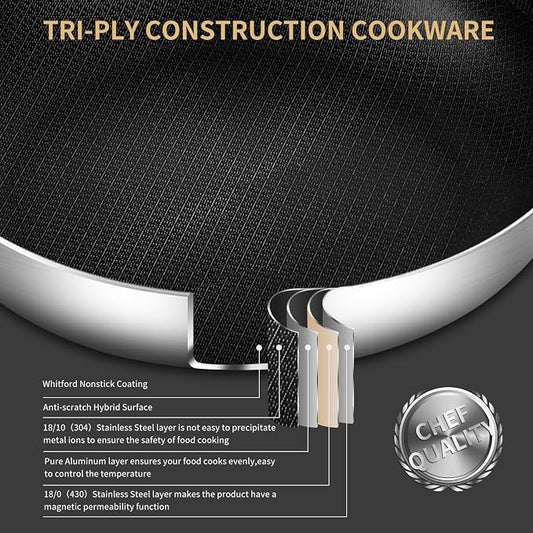 Yeksum Stainless Steel 6 Quarts Saute Pan with lids, Nonsitck 12.5 inch Jumbo Cooker, 3 Layer Deep Frying pan with Stay Cool Handle, Dishwasher and Metal Utensil Safe
