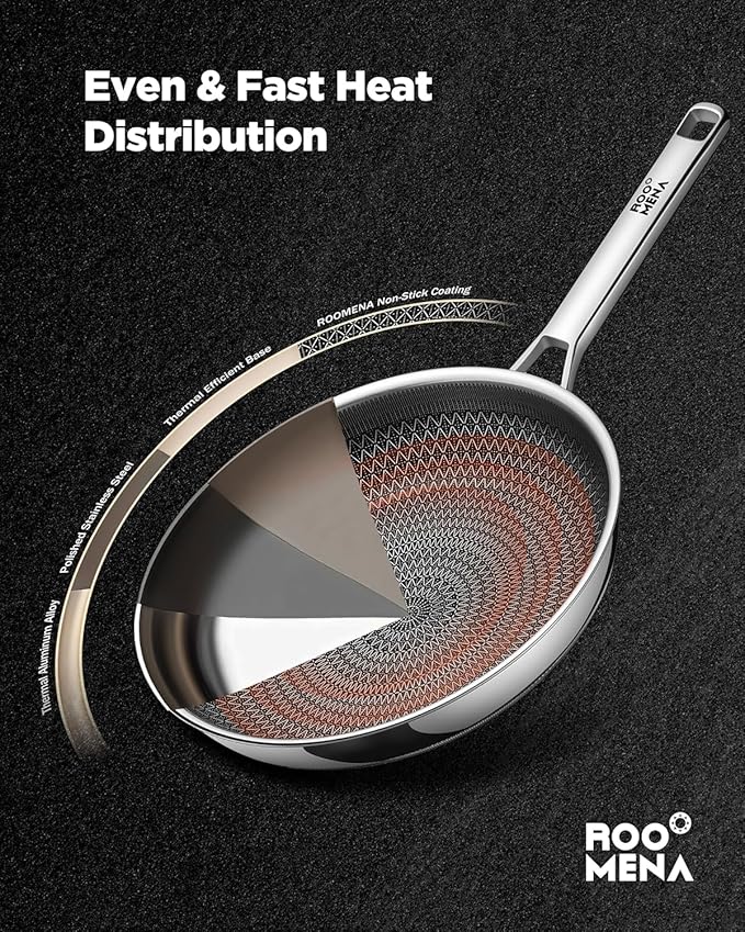 Nonstick Frying Pan Set with 2 Lid, Non-Toxic Tri-Ply Hybrid Ceramic Skillet 3 Piece, 8, 10 & 12 Inch Stainless Steel Pans, PFAS/PFOA/PTFE Free, Dishwasher & Oven Safe, Induction Compatible