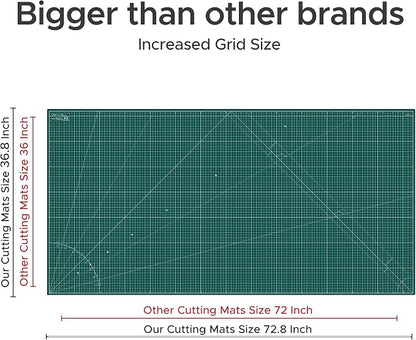 Elan Cutting Mat 36x72 Green, Extra Large Self Healing Cutting Mat 36 x 72 Inch, 5-Ply Craft Board Green, Hobby Board for Sewing and Quilting