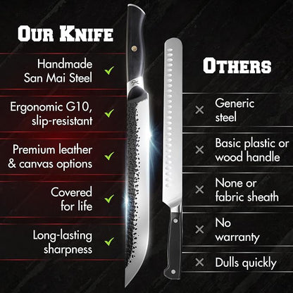 Kitchen perfection 12" Handmade Brisket Knife, Meat Cutting Carving & Slicing BBQ Knife For Men – Insanely Sharp San Mai Steel, W/Canvas Sheath Premium Ergonomic Handle, Best Grilling Gifts for Men