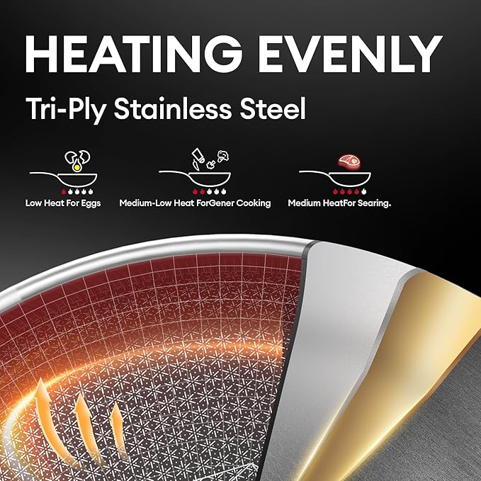 COOKER KING 12-Inch Stainless Steel Pan, Hybrid Nonstick Frying Pan – 3-Ply Clad Cookware, Healthy & Non-Toxic, Dishwasher & Oven Safe, Stay-Cool Handle, Induction Compatible – Metal Utensil Safe