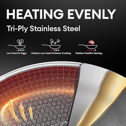 COOKER KING 12-Inch Stainless Steel Pan, Hybrid Nonstick Frying Pan – 3-Ply Clad Cookware, Healthy & Non-Toxic, Dishwasher & Oven Safe, Stay-Cool Handle, Induction Compatible – Metal Utensil Safe