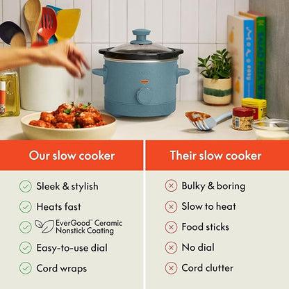 bella 1.5 Qt Slow Cooker with 3 Heat Manual Control, Ceramic Nonstick Coating, Dishwasher Safe Stoneware Pot and Tempered Glass Lid, Tangle Free Cord Wrap & Cool Touch Handles, Surf