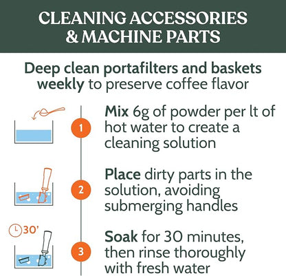 Roobi Professional Espresso Machine Cleaning Powder. Carbon Neutral Espresso Cleaner Powder. Up to 90 uses, 900gr.