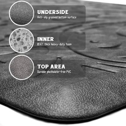 KMAT Kitchen Mat Cushioned Anti-Fatigue Floor Mat Waterproof Non-Slip Standing Mat Ergonomic Comfort Floor Mat Rug for Home,Office,Sink,Laundry,Desk 39"(L) x 20"(W),Grey