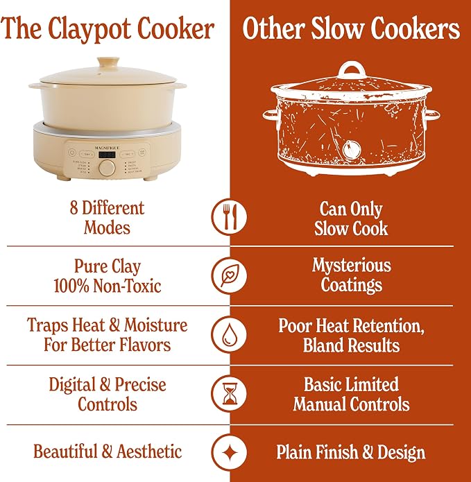 MAGNIFIQUE Slow Cooker, 4.5 Quart 8-in-1 Clay Pot Multi-Cooker, Non-Toxic Slow Cooker with Removable Clay Pot, for Rice, Pasta, Steam & Proof, Nonstick, Oven Safe Pot to 500°F, Brown