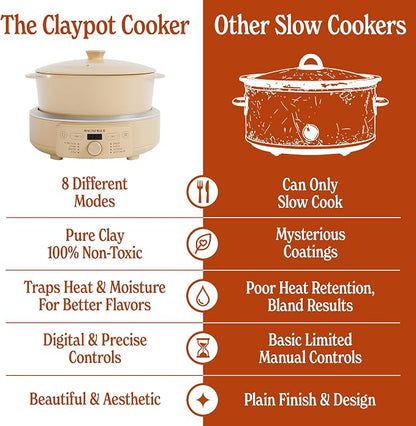 MAGNIFIQUE Slow Cooker, 4.5 Quart 8-in-1 Clay Pot Multi-Cooker, Non-Toxic Slow Cooker with Removable Clay Pot, for Rice, Pasta, Steam & Proof, Nonstick, Oven Safe Pot to 500°F, Brown