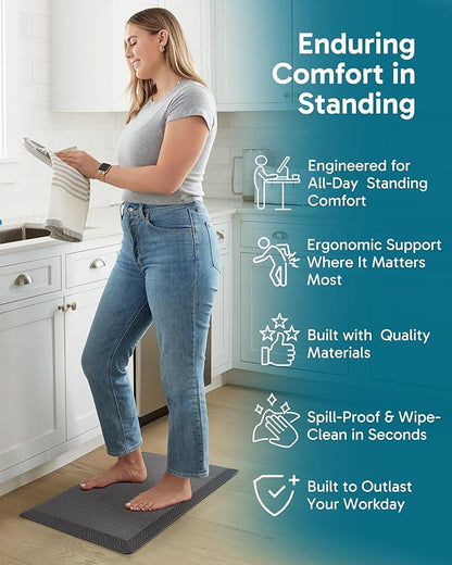 Ophanie Kitchen Mats for Floor, 3/4 inch Thick, 17x28 Anti Fatigue Cushioned Mat, Kitchen Rugs, Waterproof, Comfort Ergonomic Standing Mat for Office, Home, Sink, Charcoal Non-Slip Ridged Bottom