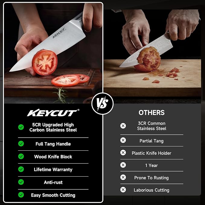 KEYCUT 13 PCS Knife Set with Block, Upgraded 5Cr15Mov High Carbon Stainless Steel Kitchen Knife Sets with Block and Sharpener, Ergonomic Full-Tang Handle, Professional Kitchen Knife Set