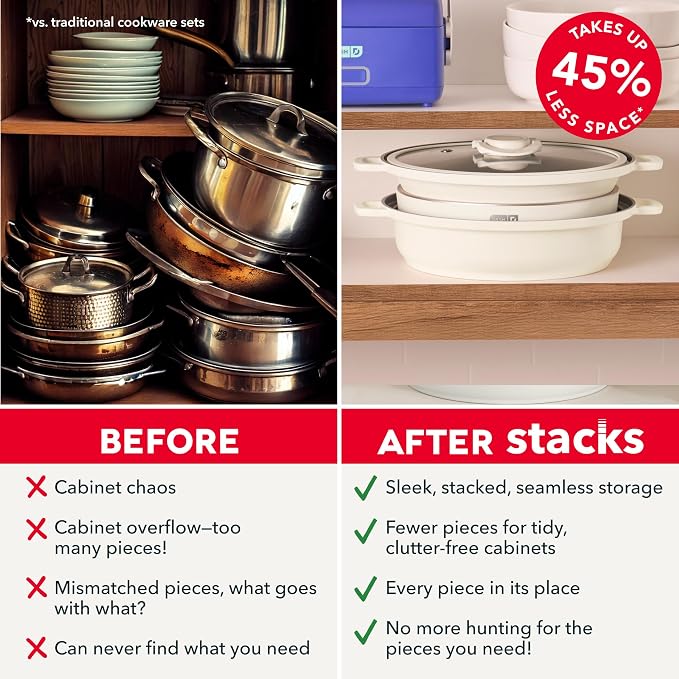 Dash Stacks Stacking Cookware Set with Electric Burner - Features CleanCoating™ Ceramic Nonstick Coating - Versatile, Nestable Pieces - Convenient Storage - Cream, 8-Piece