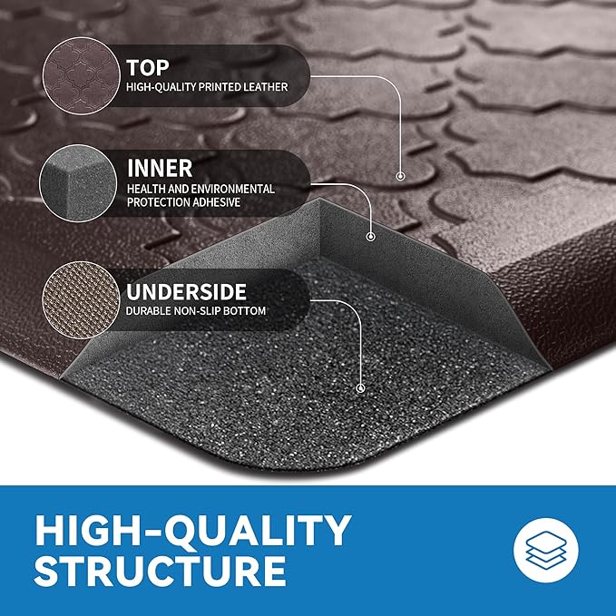 Kitchen Mat Cushioned Anti Fatigue for Floor, Non-Slip Waterproof Comfort Rug for Kitchen Sink, Standing Desk & Laundry, 20"x30", Chocolate