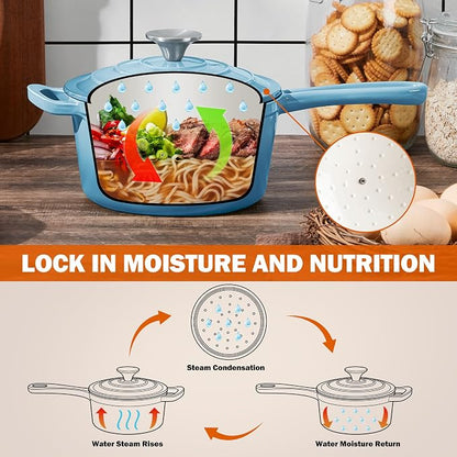 Homikit Small Cast Iron Pot, 2 QT Enameled Cast Iron Sauce Pan with Lid, Heavy Duty Enamel Dutch Oven Kitchen Cookware for Making Pasta, Boiling Soup, Warming Milk, Nonstick & Oven Safe, Sky Blue