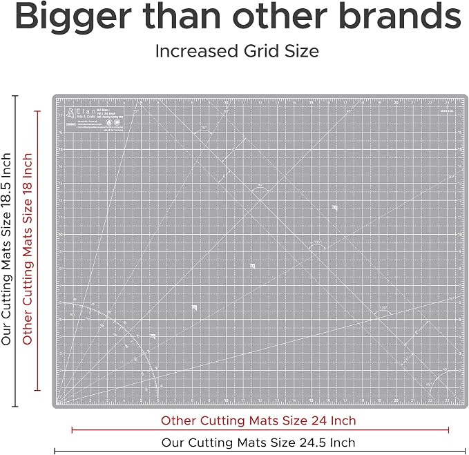 Elan Cutting Mat A2 Gray, Self Healing Cutting Mat 18x24 Inch, 5-Ply Craft Board Gray, Hobby Board for Crafts 18x24 Inch