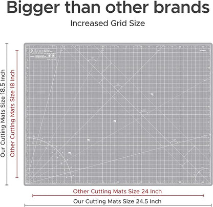 Elan Cutting Mat A2 Gray, Self Healing Cutting Mat 18x24 Inch, 5-Ply Craft Board Gray, Hobby Board for Crafts 18x24 Inch
