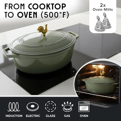 MUELLER HOME 5.5 Quart Enameled Cast Iron Oval Dutch Oven w Rooster Knob & Cotton Potholders, Heavy-Duty Cookware, Oven-Safe up to 500° F & Across All Cooktops, Gifts for Grandma & Women, Thyme Green