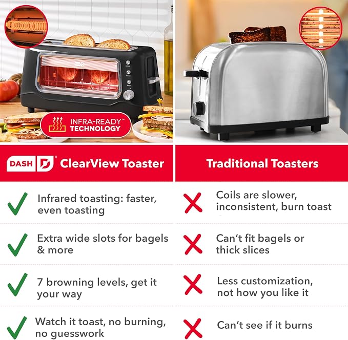 Dash Clear View Toaster, 10.5" Long Slot 2 Slice Toaster with See-Through Glass Window, 7 Browning Levels, Bagel, Defrost & Reheat Functions, Removable Glass Panel, Crumb Tray - Black