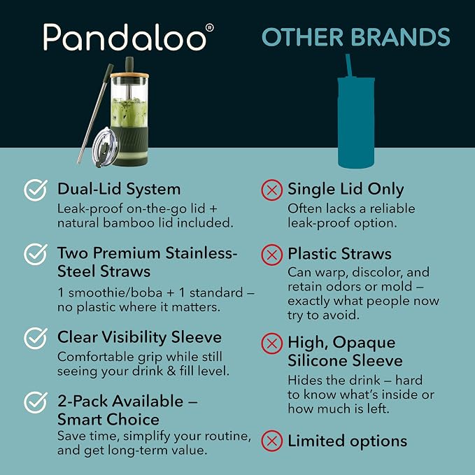 Pandaloo® Glass Cups With Lids and Straws -20 Fl Oz- Perfect Size Iced Coffee Cup - Smoothie Cup With Bamboo Lid and On the go Lid - Glass Tumbler With Straw (1 Count (Pack of 1), Mediterranean Olive)