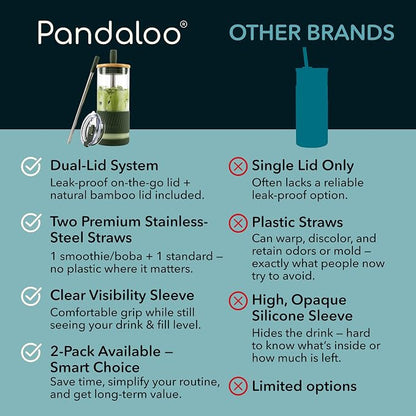Pandaloo® Glass Cups With Lids and Straws -20 Fl Oz- Perfect Size Iced Coffee Cup - Smoothie Cup With Bamboo Lid and On the go Lid - Glass Tumbler With Straw (1 Count (Pack of 1), Mediterranean Olive)