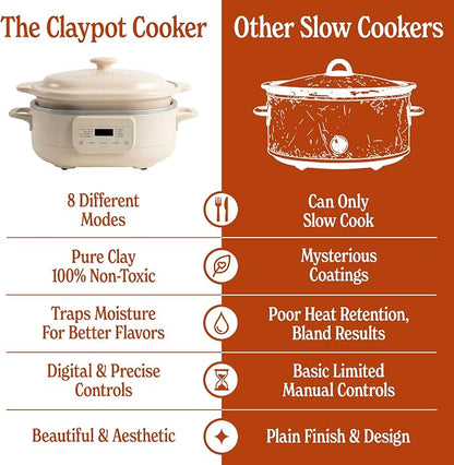 6 Quart Claypot Slow Cooker, 8-in-1 Multi Cooker with Removable Non-Toxic Stoneware Crock, Programmable Casserole Slow Cooker, Rice-cooking, Nonstick, Oven Safe Pot to 450°F, Oatmeal
