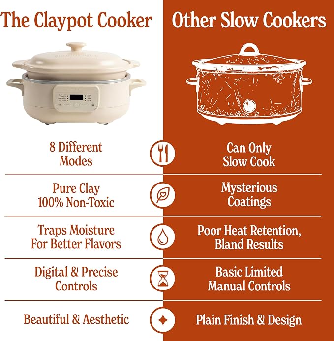 MAGNIFIQUE 6 Quart Programmable Casserole Slow Cooker, 8-in-1 Multi Cooker with Removable Non-Toxic Stoneware Crock, Claypot Slow Cooker, Rice-cooking, Nonstick, Oven Safe Pot to 450°F, Oatmeal