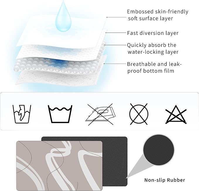 Golener Bar Counter Protector Absorbent Coffee Maker Spill Rug, Heat Resistant Tamping Mat Protects Against Spills, Water Proof Kitchen Decor, Use as Cup Mat