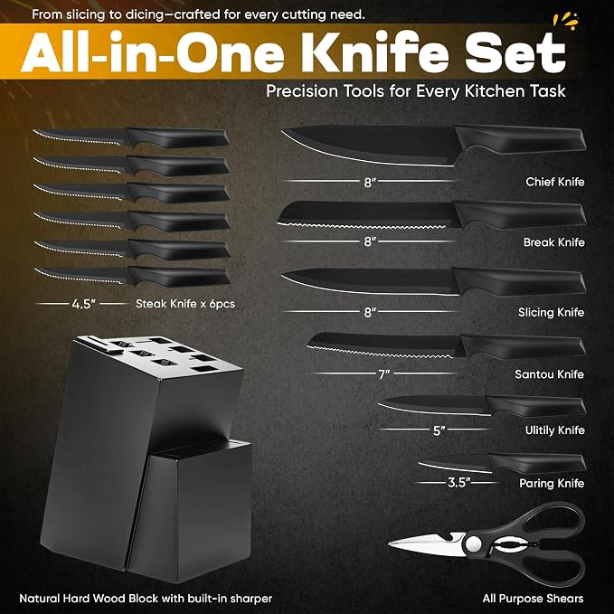 15-Piece Kitchen Knife Set with Finger Guard – Ultra-Sharp Professional Knives, Ergonomic Anti-Slip Handles, 6 Steak Knives, Dishwasher Safe, Modern Black Design – Precision & Safety in One Combo