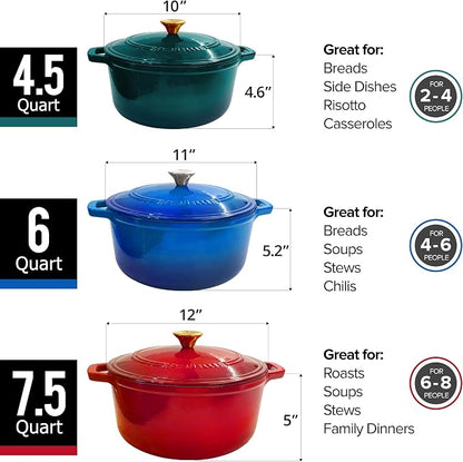 Mueller DuraCast 6 Quart Enameled Cast Iron Dutch Oven Pot with Lid, Sourdough Bread Baking, PFOA-Free, 500°F Oven Safe - All Cooktops incl. Induction, Braising & Slow Cooking, Emerald