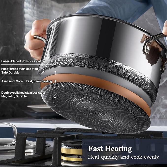 Hybrid Nonstick Pot Set,Stainless steel pot,1.5QT sauce pan,2 and 5 QT Stock Pot with Glass Lid,Dishwasher Safe,Oven Safe,Compatible for All Cooktops.